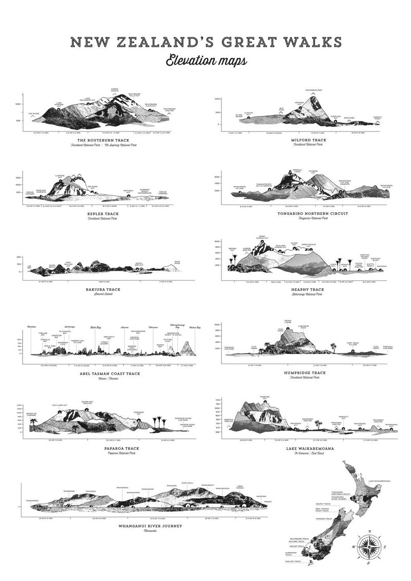 Lisa Moes’ Print - Great Walks Elevation Maps