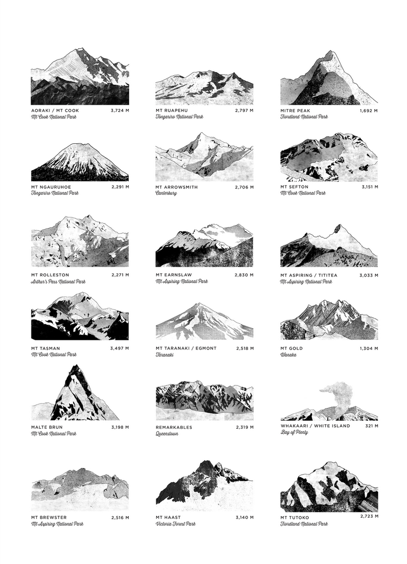 Lisa Moes’ Print - NZ Peaks