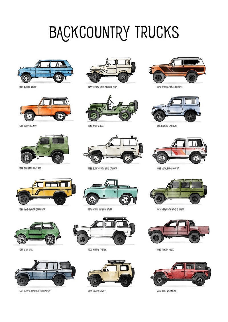 Lisa Moes’ Print – Backcountry Trucks