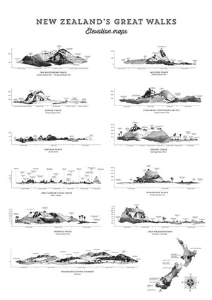 Lisa Moes’ Print - Great Walks Elevation Maps